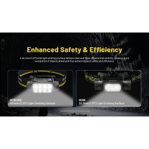 Nitecore HC75 UHE - Lanterna Frontala 3000 Lumeni USB-C - Img 13