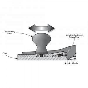 Rindea de finisare Veritas Small Bevel-Up Smooth Plane 05P3901 - Img 3