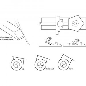 Sistem ascutire Veritas Tools. - Img 4