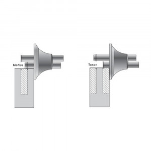 Sistem marcare dual Veritas Tools. - Img 9