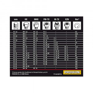 Cheie dinamometrica Proxxon 23341, MC60 Multi, 3/8", 12-60 Nm - Img 2