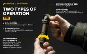 F06701CO Wizard C2 Pro Max Magnet USB Olive - lumina alba, Armytek - Img 17
