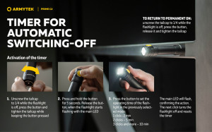 F08001C Lanterna Prime C2 Magnet USB White, Armytek - Img 14