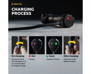 F09201W Lanterna Wizard C2 WG Magnet USB - lumina calda, Armytek - Img 9