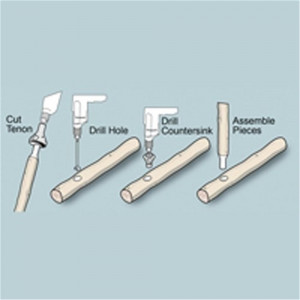 Freza conica pentru cepuitoare de 1-1/4" la 2" Veritas Tools. - Img 4