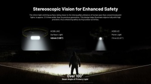 Lanterna Frontala Nitecore HC65 UHE Editie Vanatoare, 2000 Lumeni, 222 Metri, USB-C, Acumulator 4000 mAh - Img 7