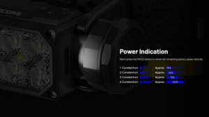 Lanterna Frontala Nitecore HC65 UHE Editie Vanatoare, 2000 Lumeni, 222 Metri, USB-C, Acumulator 4000 mAh - Img 17