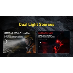 Nitecore HC75 UHE - Lanterna Frontala 3000 Lumeni USB-C - Img 10
