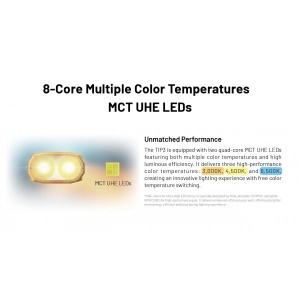 Nitecore TIP3, Lanterna Breloc 720 Lumeni, MCT - Img 3