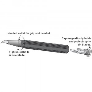 Cutit pentru sculptura Veritas Carver's Knife 05K7301 cu depozitare lame - Img 6