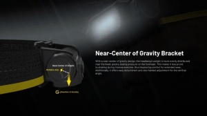 Lanterna Frontala Nitecore HC65 UHE Editie Vanatoare, 2000 Lumeni, 222 Metri, USB-C, Acumulator 4000 mAh - Img 14
