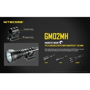 Nitecore GM02MH, Prindere Magnetica pentru Lanterne - Img 3
