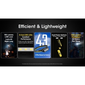 Nitecore HA15 UHE, Lanterna Frontala AA 400 Lumeni - Img 20