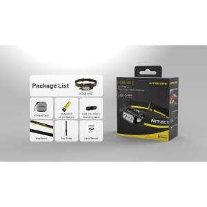 Nitecore HC65 UHE, Lanterna Frontala 2000 Lumeni - Img 23