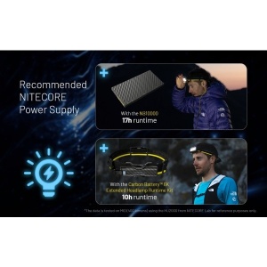 Nitecore HU2000, Lanterna Frontala 2000 Lumeni - Img 13
