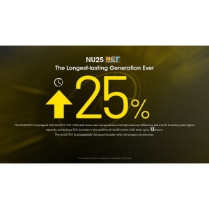 Nitecore NU25 MCT Lanterna Frontala 400 Lumeni - Img 14