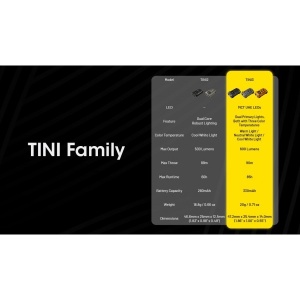 Nitecore TINI3, Lanterna Breloc 600 Lumeni OLED - Img 4
