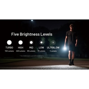 Nitecore TIP3, Lanterna Breloc 720 Lumeni, MCT - Img 10