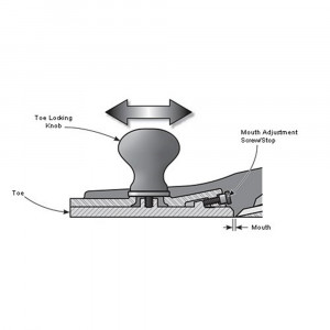 Rindea de indreptat Veritas Bevel-Up Jointer Plane 05P3771 cu lama PM-V11 - Img 3