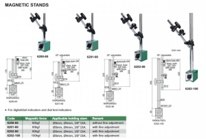 Suport magnetic pentru ceas comparator - Img 2