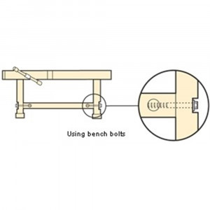 Veritas Knock-Down Fasteners 05G07.02 – Set 4 suruburi si piulite pentru banc de lucru - Img 2