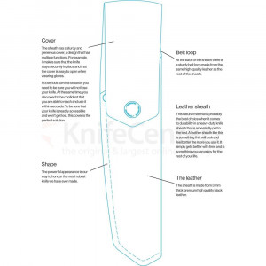 Cutit Full-Tang Morakniv Garberg INOX, Teaca piele si maner Polimer negru, pentru Bushcraft si Outdoor - Img 6