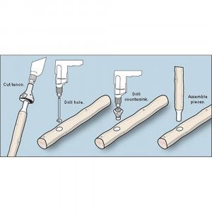 Lama de schimb Veritas pentru Tapered Tenon Cutters 05J4632 - Img 6