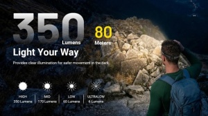 Lanterna Frontala Nitecore HA13 RGB, 350 Lumeni, Lumina Rosie, Verde si Albastra, 3 x AAA, IP66 - Img 15