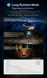 Lanterna Frontala Nitecore UT6, 1600 Lumeni, USB-C, Acumulator 4000 mAh, IP68 - Img 10