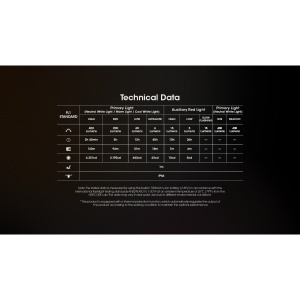 Nitecore NU25 MCT Lanterna Frontala 400 Lumeni - Img 8