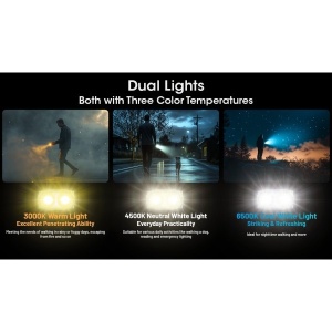 Nitecore TINI3, Lanterna Breloc 600 Lumeni OLED - Img 18