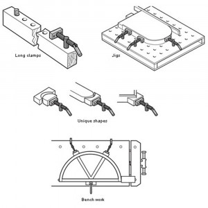Veritas Wonder Dog 05G10.01 – Dispozitiv de fixare pentru banc de lucru - Img 4