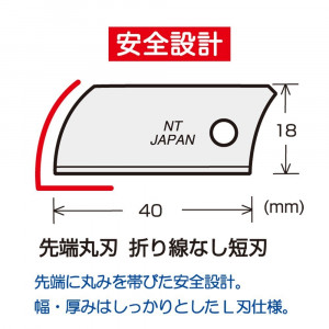 BZL-21P Set 5 lame cutter scurte nesegmentate de tip L-18 mm, NT Cutter - Img 4