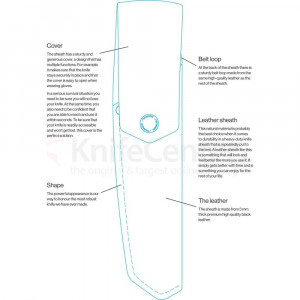 Cutit Full-Tang Morakniv Garberg CARBON, Teaca piele si maner Polimer negru, pentru Bushcraft si Outdoor - Img 3