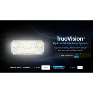 Nitecore HC60 UHE, Lanterna Frontala 1600 Lumeni - Img 9