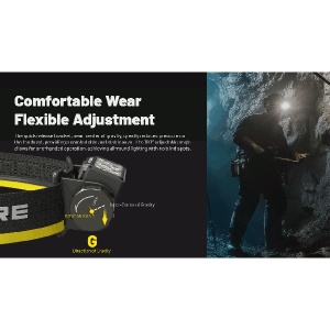 Nitecore HC70 UHE, Lanterna Frontala 1600 Lumeni - Img 3