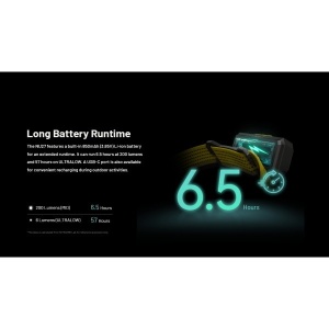 Nitecore NU27 Lanterna Frontala MCT 600 Lumeni - Img 14