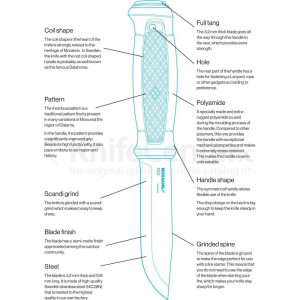 Cutit, Morakniv cu teaca piele Garberg Carbon negru, Morakniv - Img 4