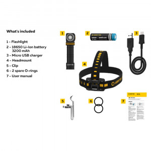 Lanterna frontala Armytek Elf C2 Micro USB Warm 1023 lm - Img 10