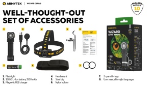 Lanterna frontala Armytek Wizard C2 Pro Warm Magnet USB 2330 lumeni - Img 17