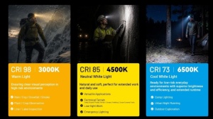 Lanterna Frontala Nitecore HA19 RGB, 600 Lumeni, 130 Metri, Lumina Rosie, Verde si Albastra, AA, IP68 - Img 20