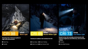 Lanterna Frontala Nitecore HA29 UHE, 1200 Lumeni, USB-C, Acumulator 2500 mAh, Rezistenta la Frig, IPX8 - Img 10