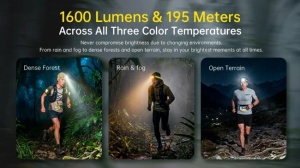 Lanterna Frontala Nitecore UT6, 1600 Lumeni, USB-C, Acumulator 4000 mAh, IP68 - Img 4