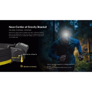Nitecore HC60 UHE, Lanterna Frontala 1600 Lumeni - Img 6