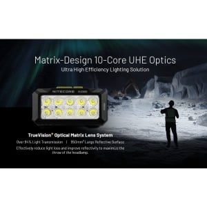 Nitecore HU2000, Lanterna Frontala 2000 Lumeni - Img 21