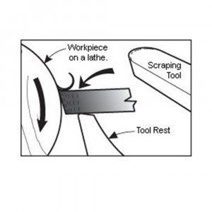 Tija 10° pentru ascutitor razuitoare strunjire lemn Veritas Tools. - Img 4