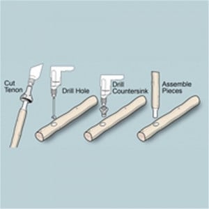 Lama de schimb pt freze conice de 5/8" la 1" Veritas Tools. - Img 5