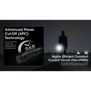 Lanterna de Mana Nitecore EDC29 Editie Limitata Verde, 6500 Lumeni, 400 Metri, USB-C, Afisaj OLED - Img 8