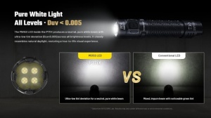 Lanterna Tactica Nitecore P17iX, 5000 Lumeni, 330 Metri, Acumulator 21700i 5500 mAh, USB-C 18W, IP68 - Img 14