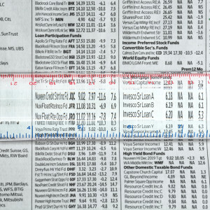 Lupa tip rigla MagniRule, putere 1.5x - Carson - Img 5
